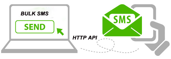 Bulk SMS HTTP API